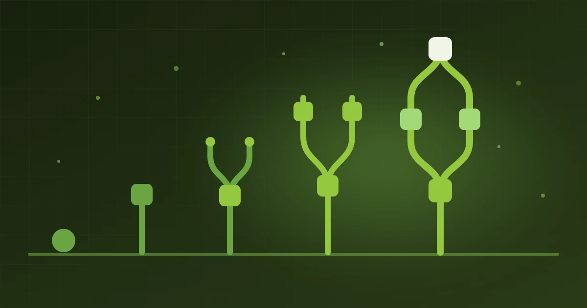 Five green figures standing on a ground line, left to right, evolving from a seed into a stalk, a fork, and finally a full workflow shape whose two branches rejoin at the top